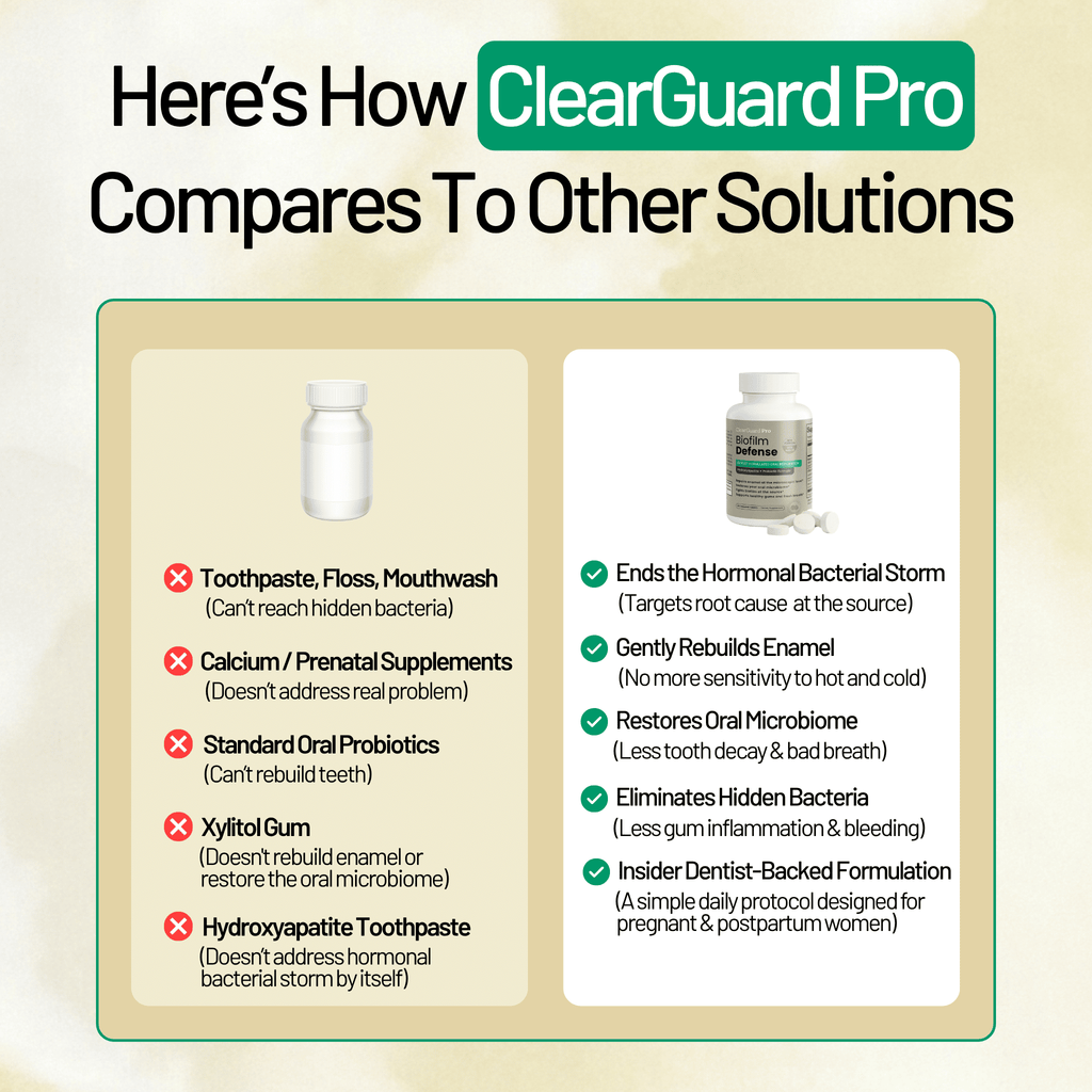 ClearGuard Pro™