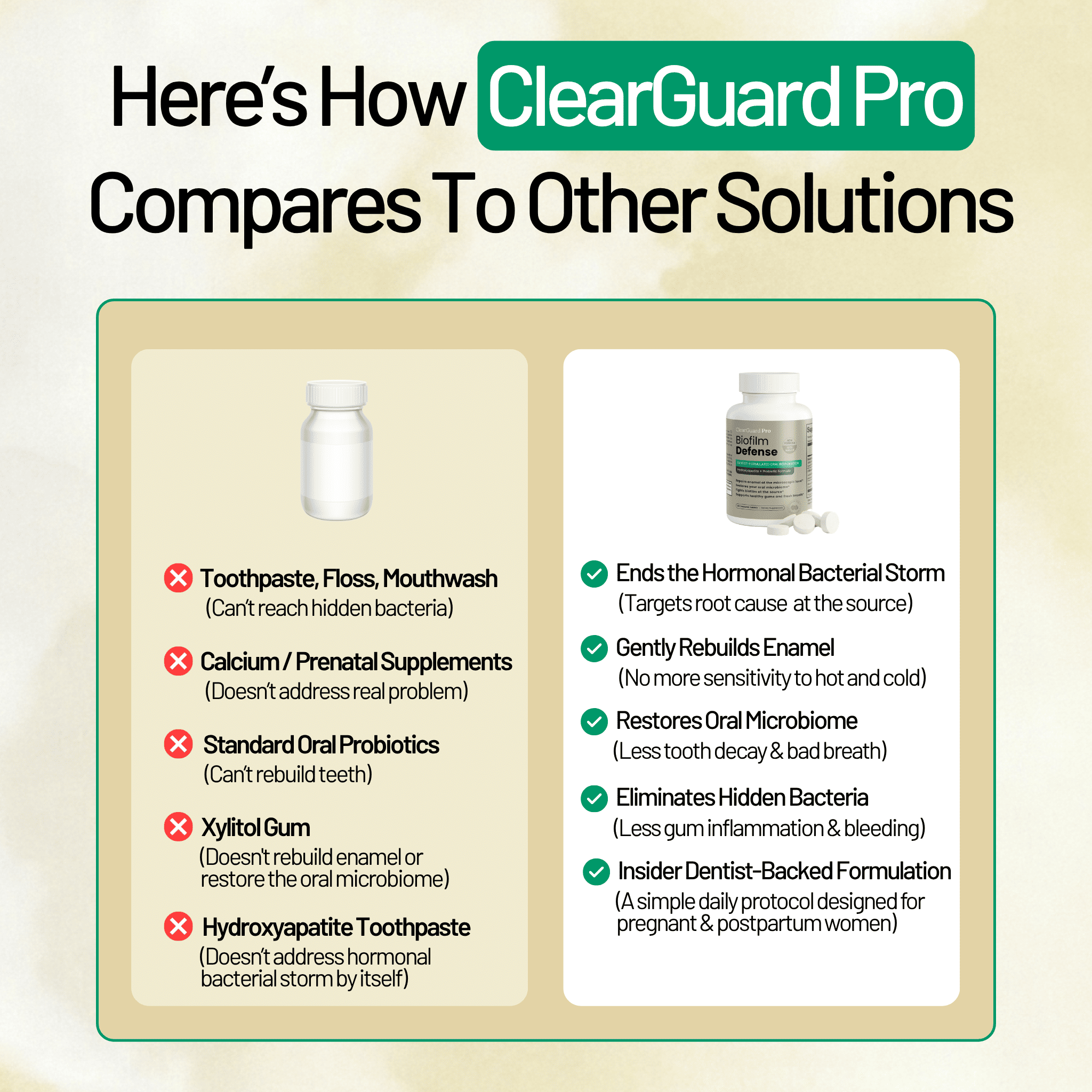ClearGuard Pro™