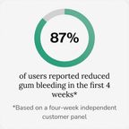 ClearGuard Pro™: Two-Step Oral Restoration Chews