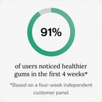 ClearGuard Pro™: Two-Step Oral Restoration Chews